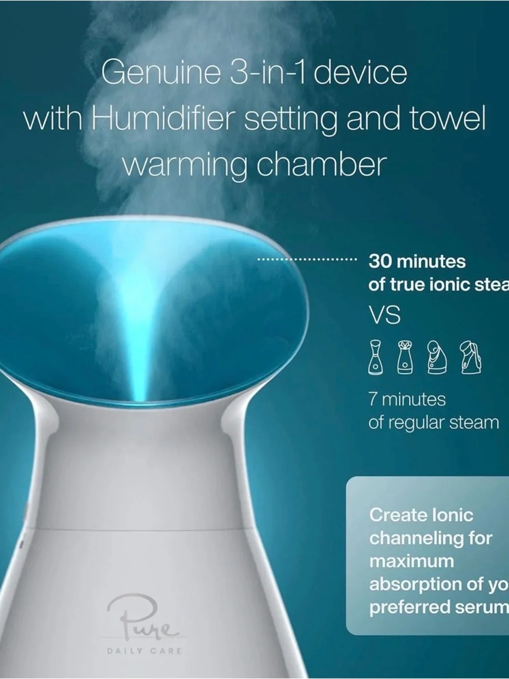 New Pure Nanosteamer 3-in-1 Ionic Facial Steamer in White/Teal with Skin Kit